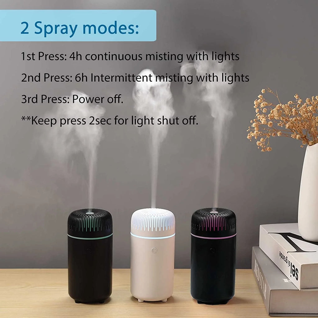 Car Diffuser Humidifier Aromatherapy Essential Oil Diffuser USB Cool Mist Mini Portable Diffuser for Car Home Office Bedroom White