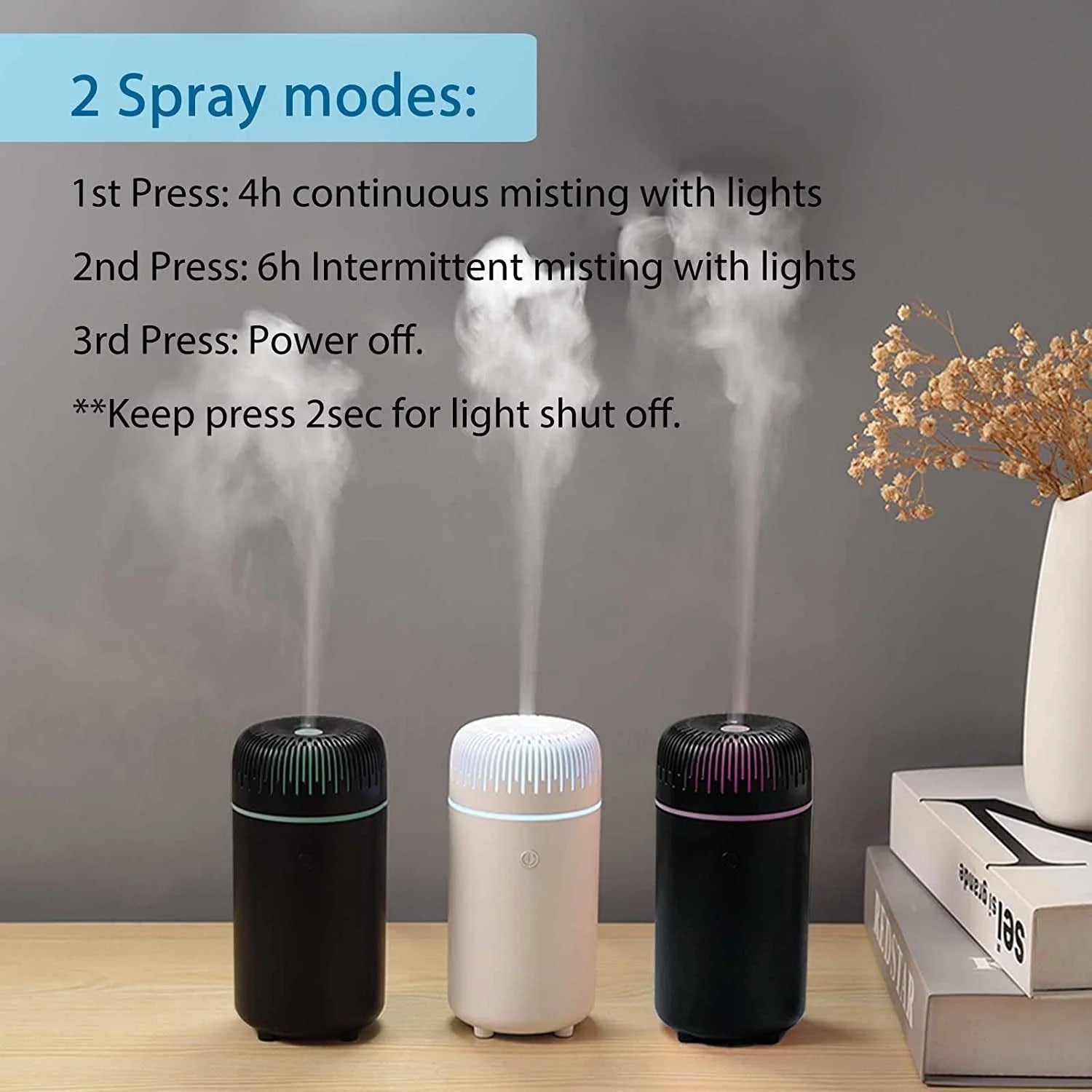 Car Diffuser Humidifier Aromatherapy Essential Oil Diffuser USB Cool Mist Mini Portable Diffuser for Car Home Office Bedroom White