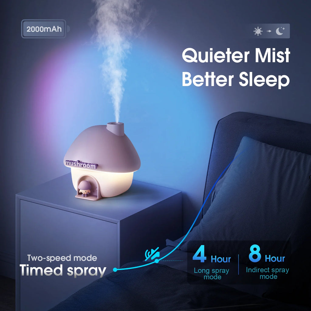 Humidifiers ,Mushroom House Portable Humidifier with Night Light Bedroom Usb Mini Air Humidifier for Home(Purple)
